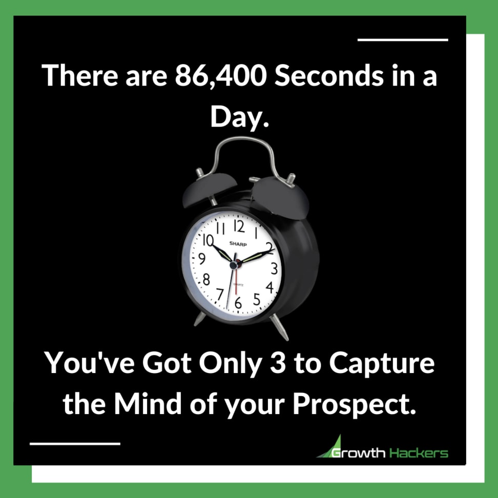 There are 86,400 Seconds in a Day. You've Got Only 3 to Capture the Mind of your Prospect.